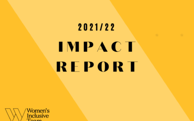 WIT impact report 2021/22